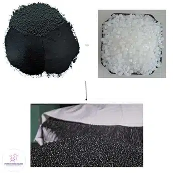 compound process of mixing virgin materials with carbon black