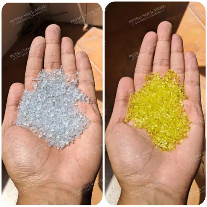 Compounding Process