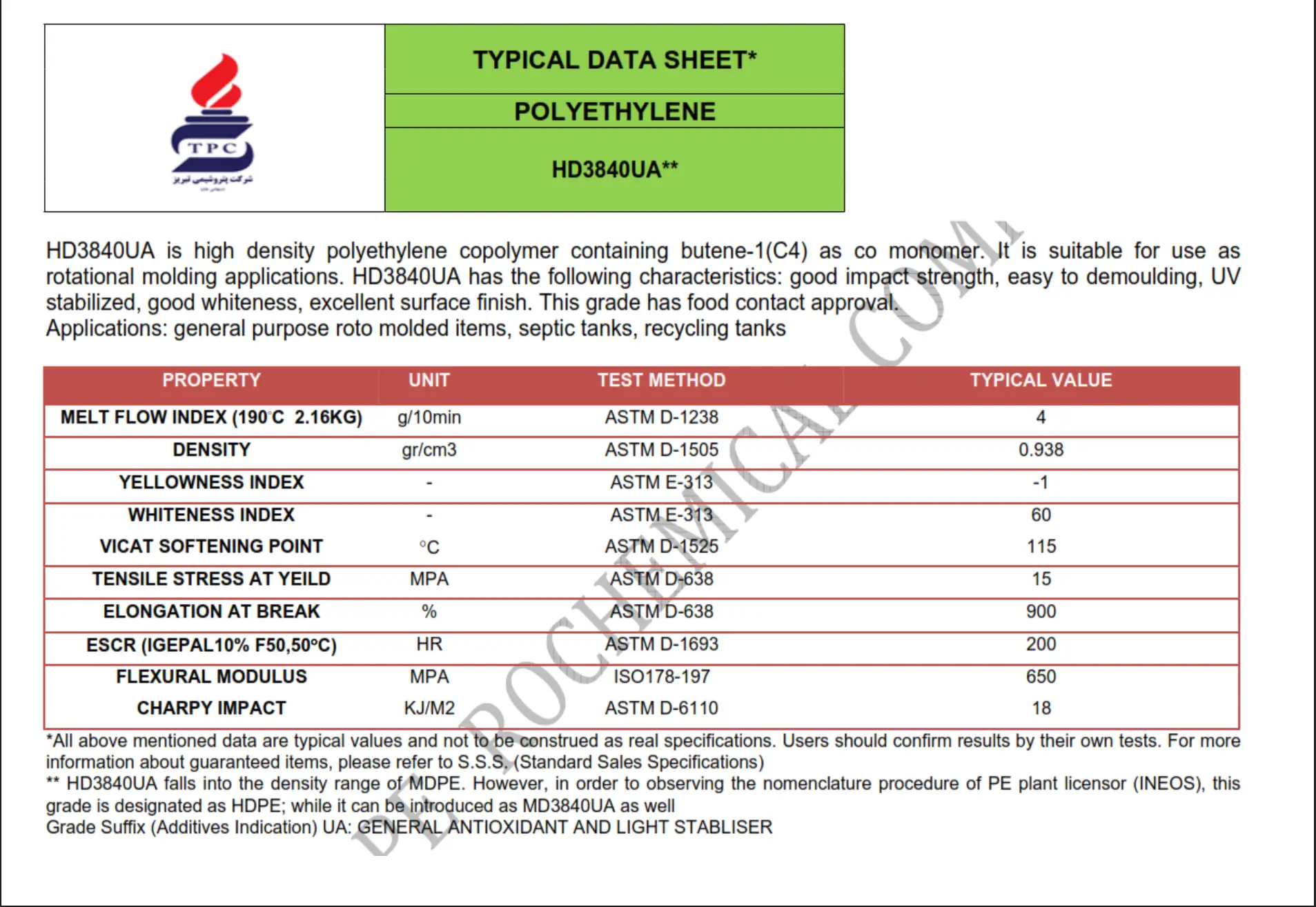 HD-3840UA Tabriz Petrochemical