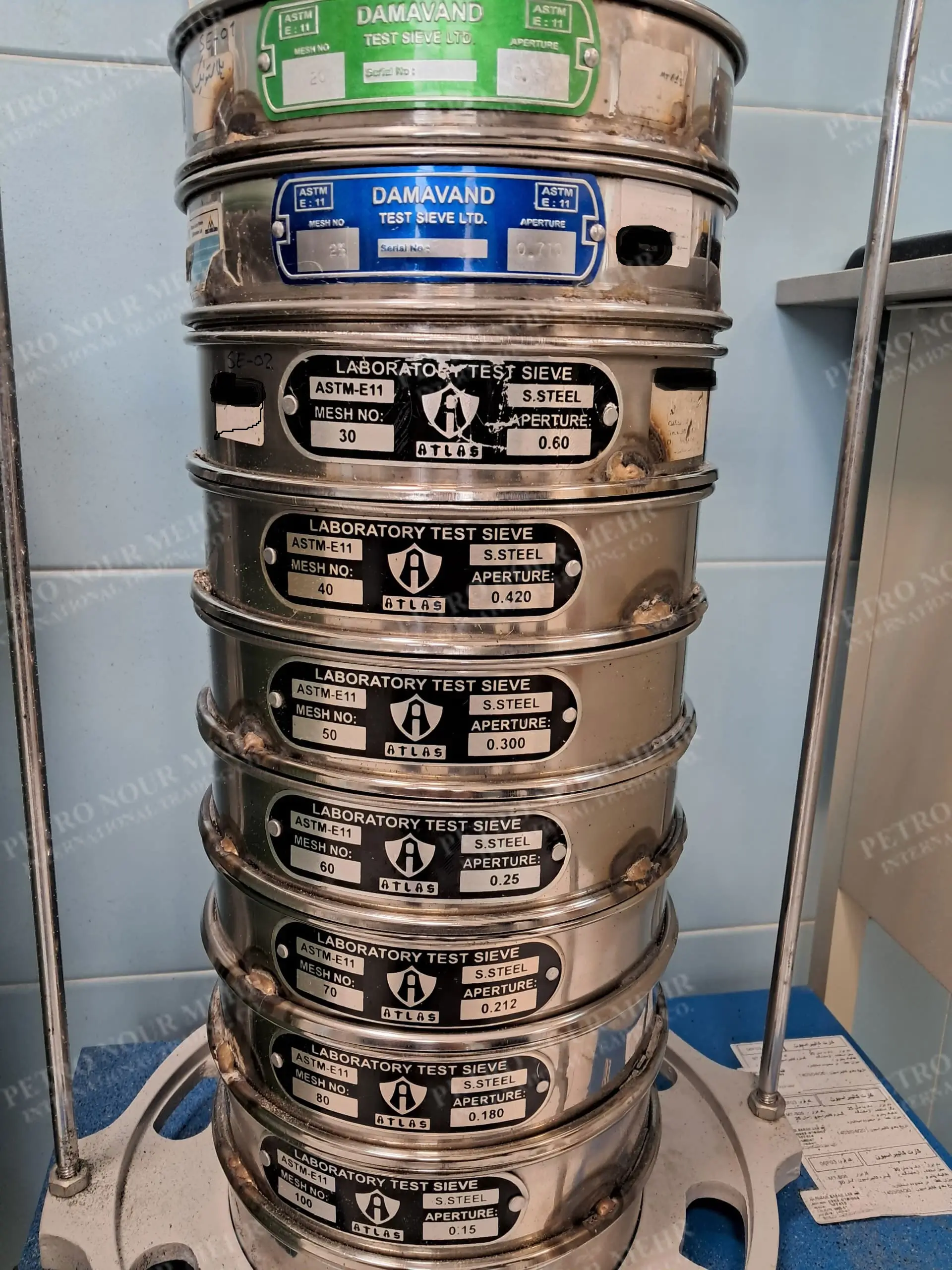 Particle Size Distribution Measurement